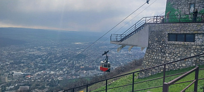 Компас наставника 2.0