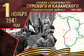 «В тылу как на фронте»: патриотический урок