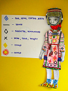  Виртуальный мастер-класс «Модные одежки для Анушки и Ванюшки» 